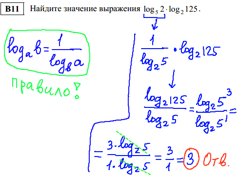 Математика егэ 2014 - решение досрочного варианта 2014, В11