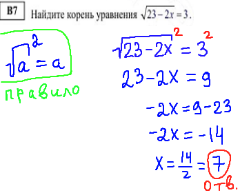 решение диагностической работы егэ по математике - В7.