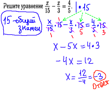 ГИА по математике 2014 - решение задания №4