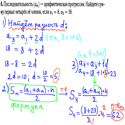 ГИА по математике 2014 - решение задания, арифметическая прогрессия