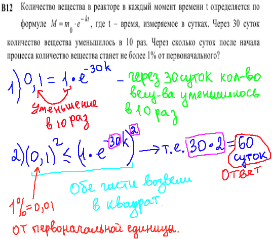 решение задания КДР по математике 11 класс - В12.