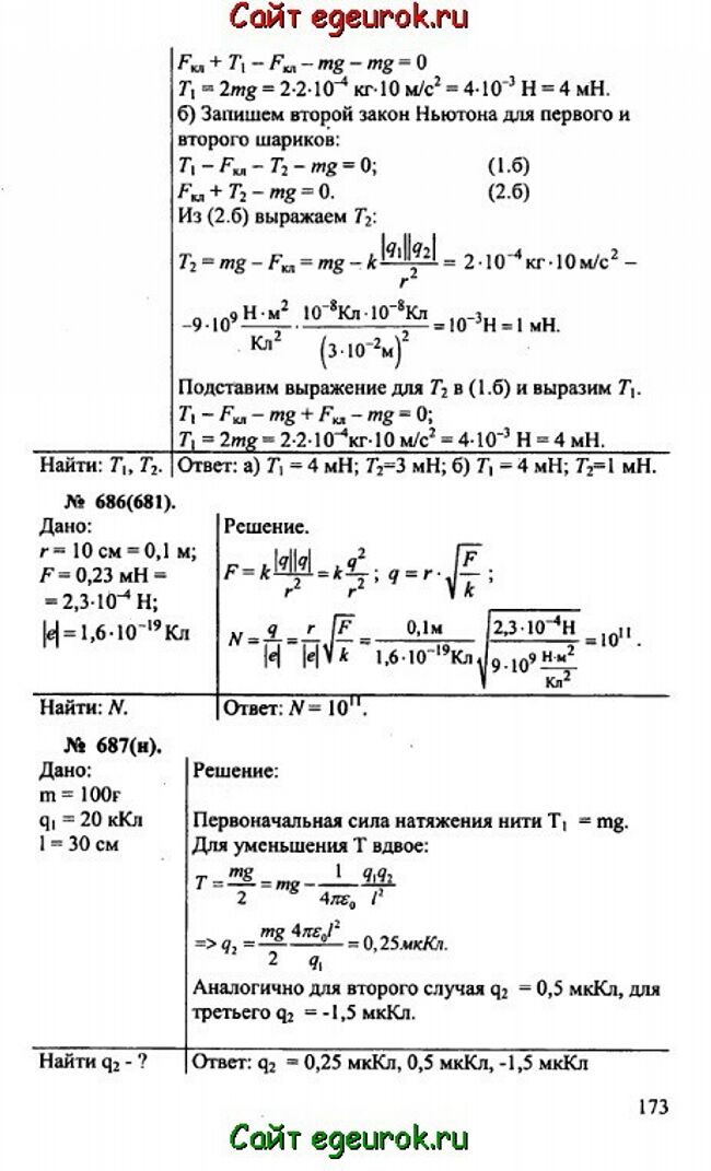 Рымкевич физика 10 класс читать