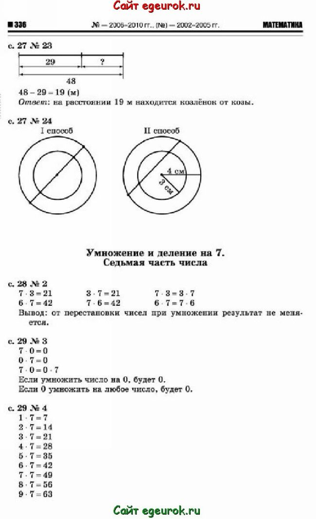 Математика учебник четвертый класс вторая часть юдачева