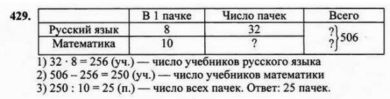 Стр 87 номер 407 математика 4 класс