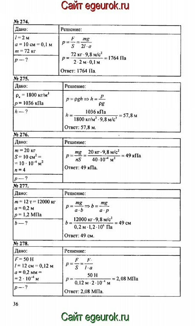Физика 9 класс задачник ответами. Физика решебник перышкин 7 класс сборник задач.