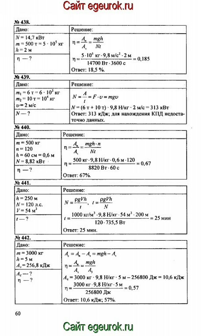 Физика 9 класс задачник ответами. Физика решебник перышкин 7 класс сборник задач. Физика 7 класс решебник задач.