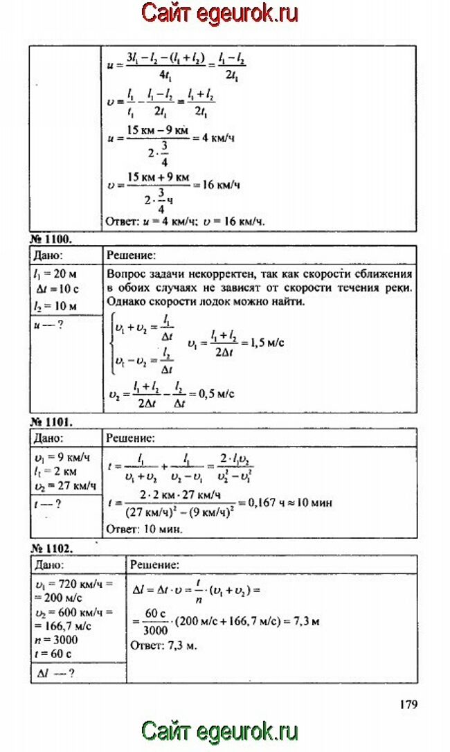 Физика 9 класс перышкин решебник сборник задач. Гдз по физике 7 класс Московкина сборник задач 7-9. Гдз по физике 9 класс пёрышкин решение задач. Гдз по сборнику задач по физике 7-9 класс пёрышкин. Гдз по физике 9 класс сборник задач по физике.