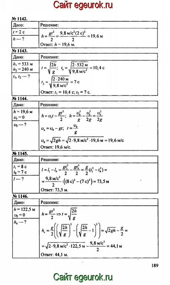 Физика 9 класс перышкин решебник сборник задач