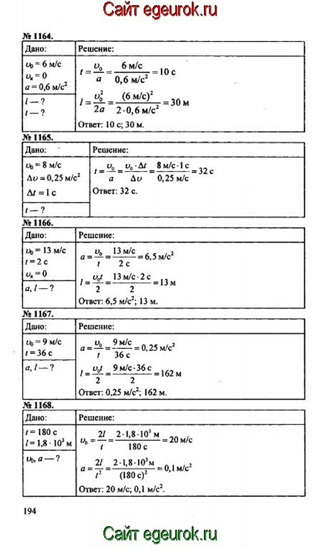 Физика 9 класс задачник ответами. Сборник задач по физике 9 класс перышкин. Физика сборник задач Степанова 7-8 класс.
