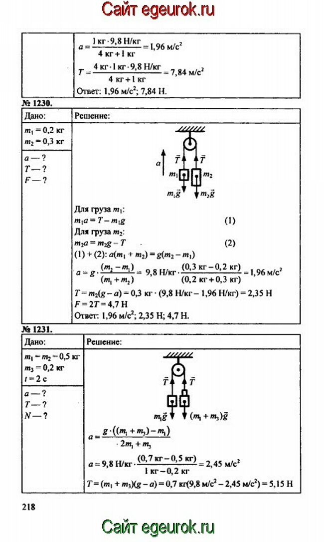 Физика 9 класс перышкин решебник сборник задач