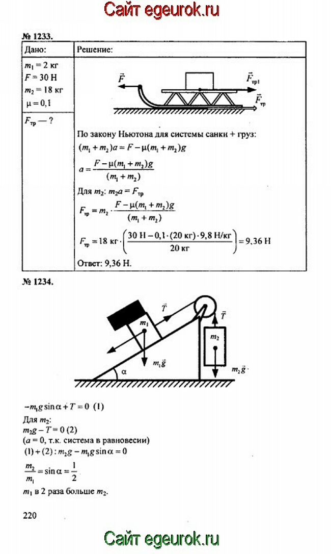 Физика 9 класс задачник ответами. Домашнее задание по физике 9. Сборник задач и упражнений по физике 9 класс.