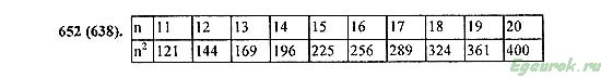 8 от 1 июля 1996. Таблица квадратов от 11 до 20. Таблица квадратов от 11 до 20 5 класс. Составьте таблицу квадратов от 11 до 20. Составьте таблицу квадратов чисел от 11 до 20.
