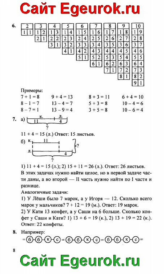 Математика 2 класс петерсон решебник 1