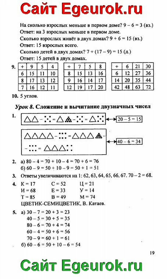    2  -  -    ,   7-8