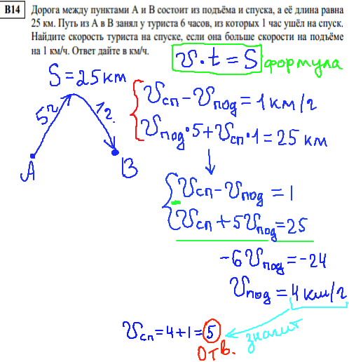 Математика егэ 2014 - решение досрочного варианта 2014, В14