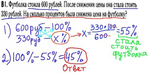 Математика егэ 2014 - решение задачи В1 - проценты