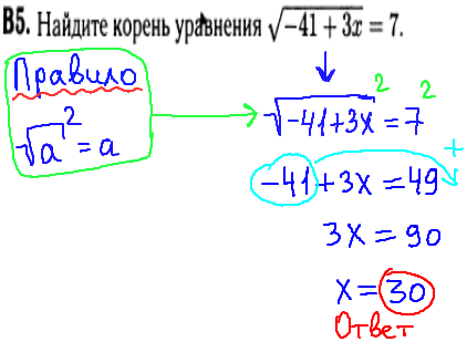 Математика егэ 2014 - решение задания В5 - уравнение