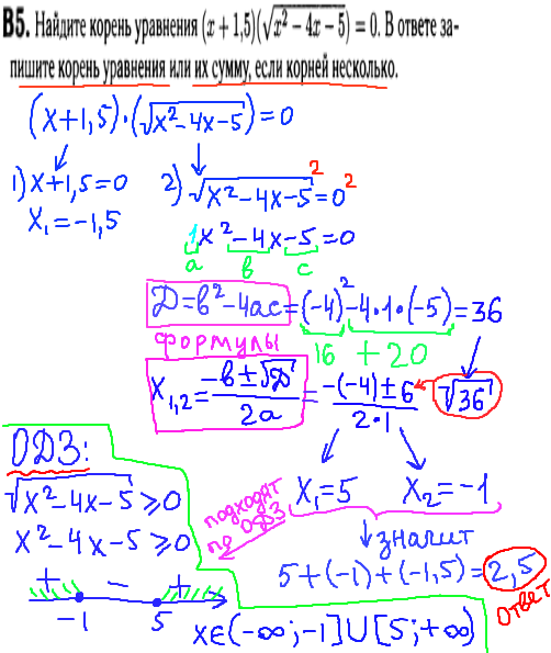 Математика егэ 2014 - решение задания В5 - уравнение