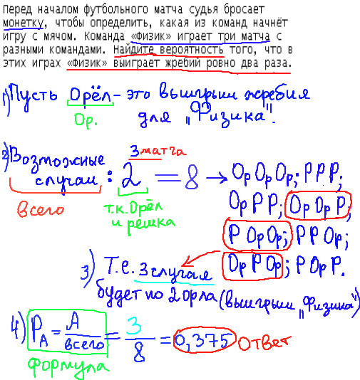 ЕГЭ по математике 2014, решение задания B10, теория вероятности