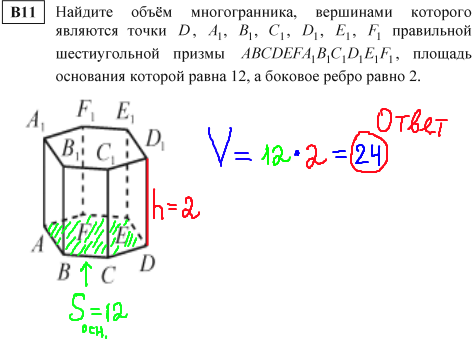 ЕГЭ по математике - решение b11