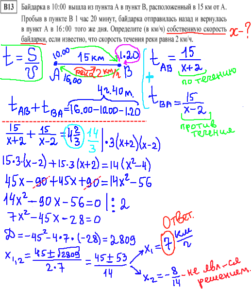 ЕГЭ по математике - реальный вариант 2013 - b13