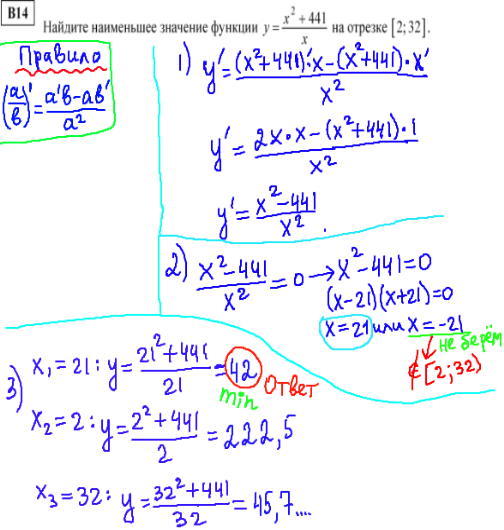 ЕГЭ по математике - решение b14