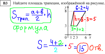 ЕГЭ по математике - решение b3