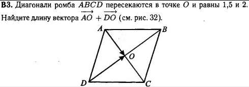 задание егэ по математике 2014 номер B3
