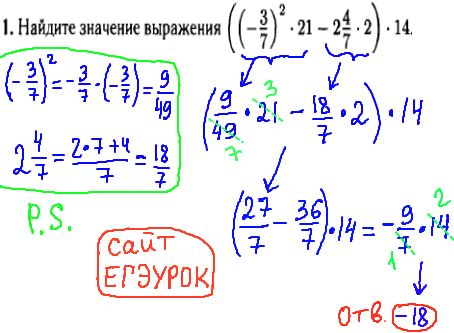 Лысенко гиа математика 9 класс 2014 год - задание 1
