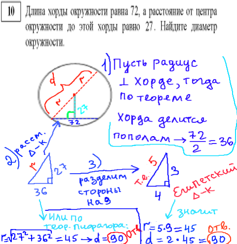 ГИА по математике 31 мая 2014, вариант 101, задание 10