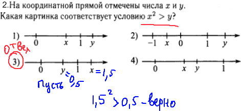 ГИА по математике 2014 - решение задачи №2
