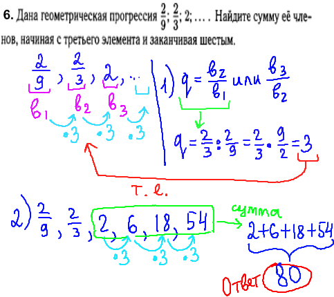 ГИА по математике 2014 - решение задачи, геометрическая прогрессия