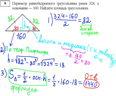 КИМы гиа по математике 2014 - модуль геометрия, задание 9