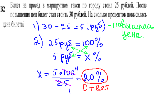 решение задания КДР по математике 11 класс - В2.