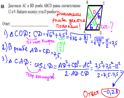 решение задания КДР по математике 11 класс - В8.