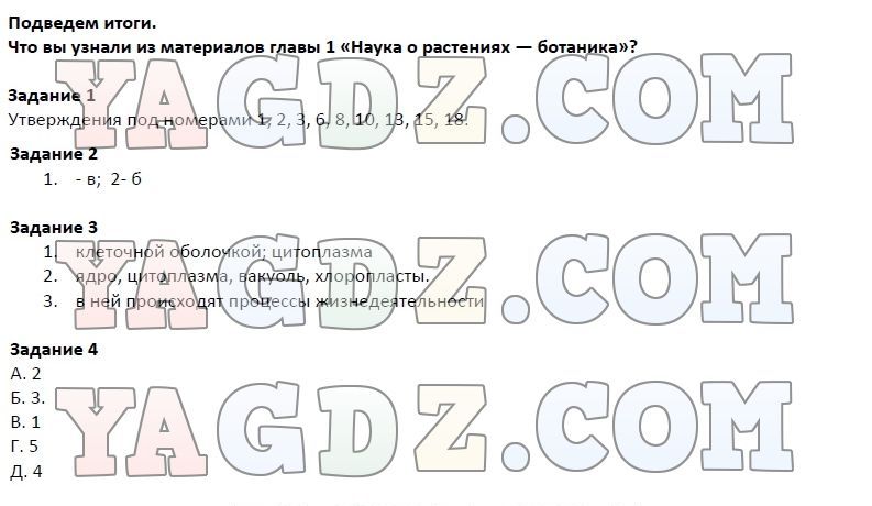 Решеба биология 6 класс. Подведём итоги по биологии 6 класс. Биология - 6 класс, Пономарев, подвести итоги.. Подведём итоги по биологии 6 класс Пономарева ответы глава 2. Биология 6 класс подведем итоги 2 глава ответы.