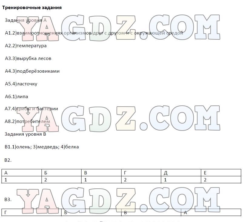 Биология 6 класс учебник сонин ответы. Тренировочные задания по биологии 6 класс. Тренировочные задания по биологии 6 класс задания. Биология 6 класс тренировочные задания ответы. Тренировочные задания по биологии 8 класс задания уровня а ответы.