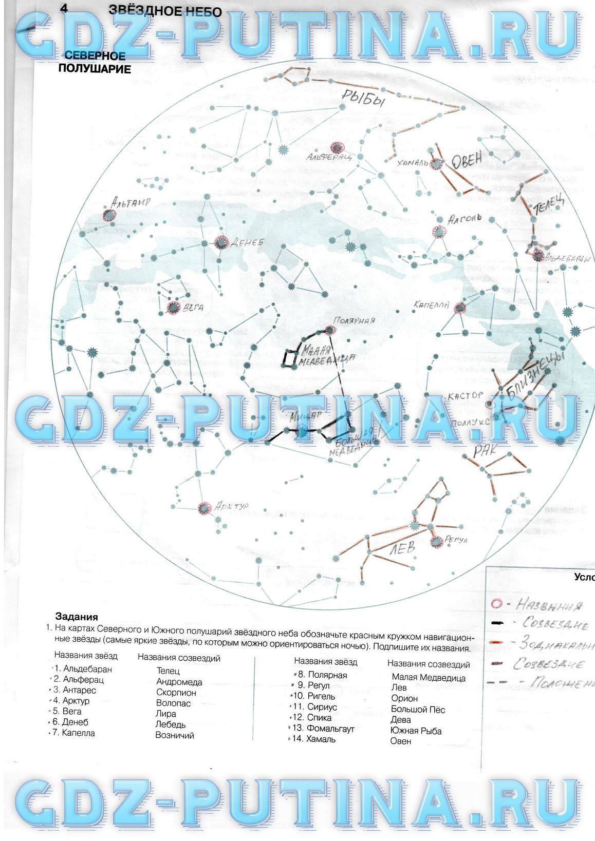 Контурная карта полярная звезда 7. Контурная карта карта звездного неба Северного полушария. Контурная карта звездного неба Северного полушария. Карта звездного неба 5 класс. Контурная карта по географии 5 класс звездное небо.