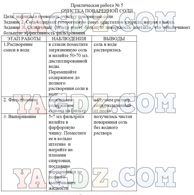 Химия 7 класс учебник практическая работа. Очистка загрязненной поваренной соли таблица. Практическая работа по химии очистка поваренной соли. Практическая по химии очистка загрязненной поваренной соли. Практическая работа очистка поваренной соли.
