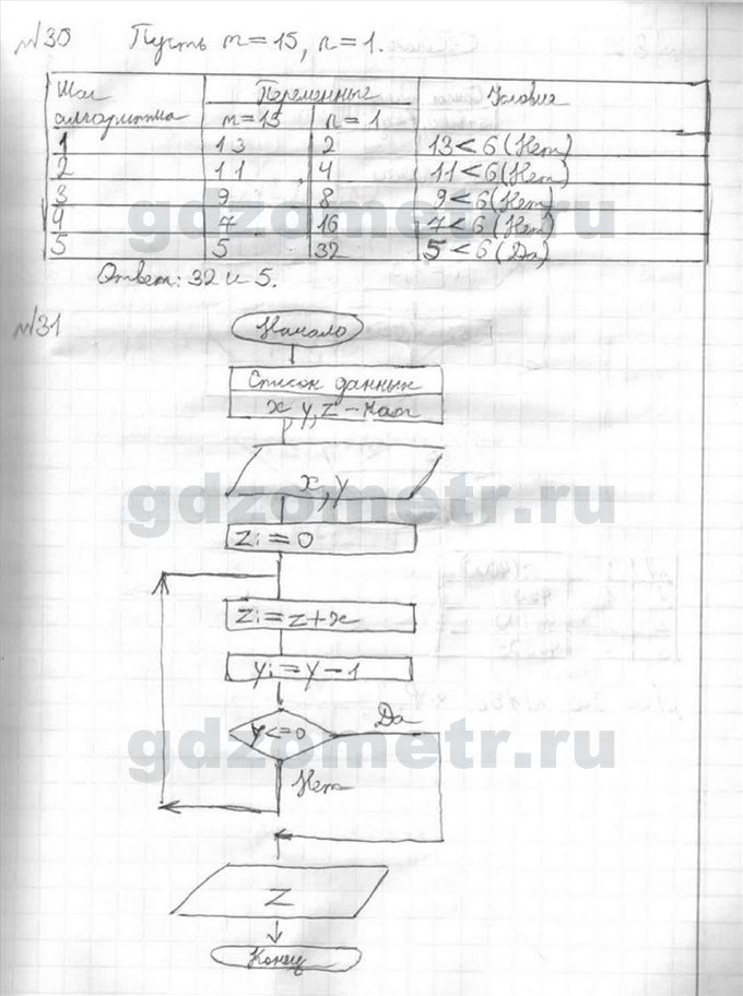 Информатика 9 класс босова номер 9