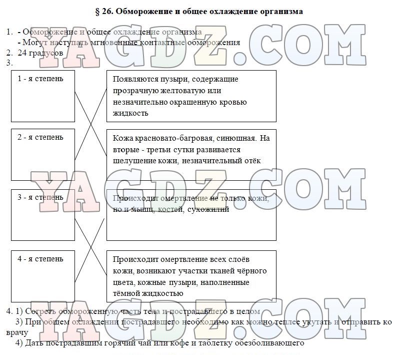 Обж 6 класс учебник ответы на вопросы