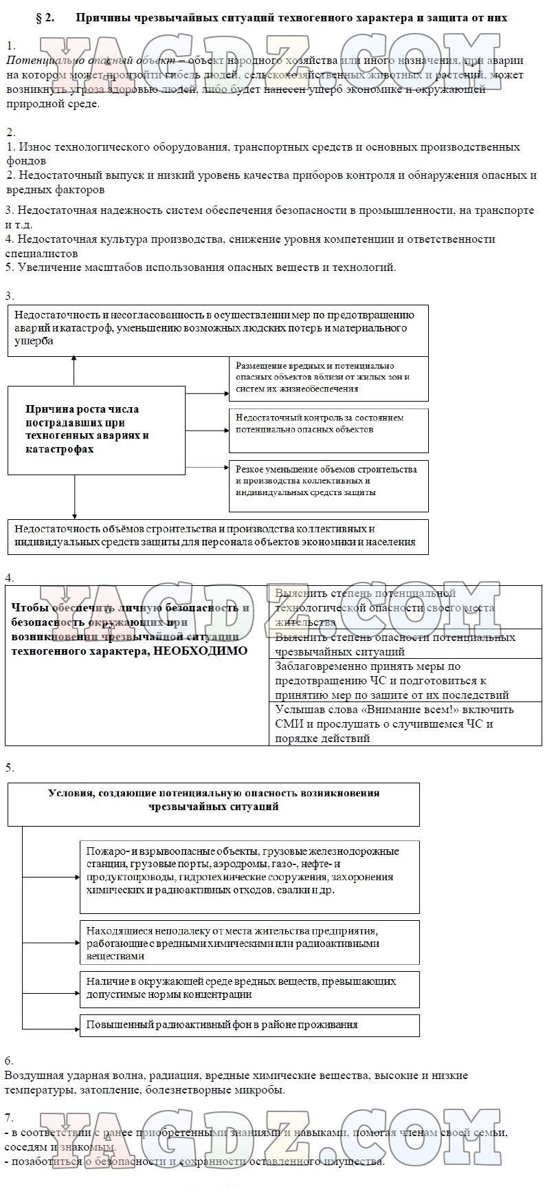 Вопросы и задания обж 8 класс. Гдз по ОБЖ 8 класс Вангородский. Чрезвычайные ситуации на транспорте ОБЖ 8 класс учебник. §16.2 ОБЖ 8 класс. Гдз по ОБЖ 8 класс Рудаков.