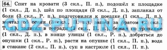 Русский язык 4 класс климанова бабушкина рт